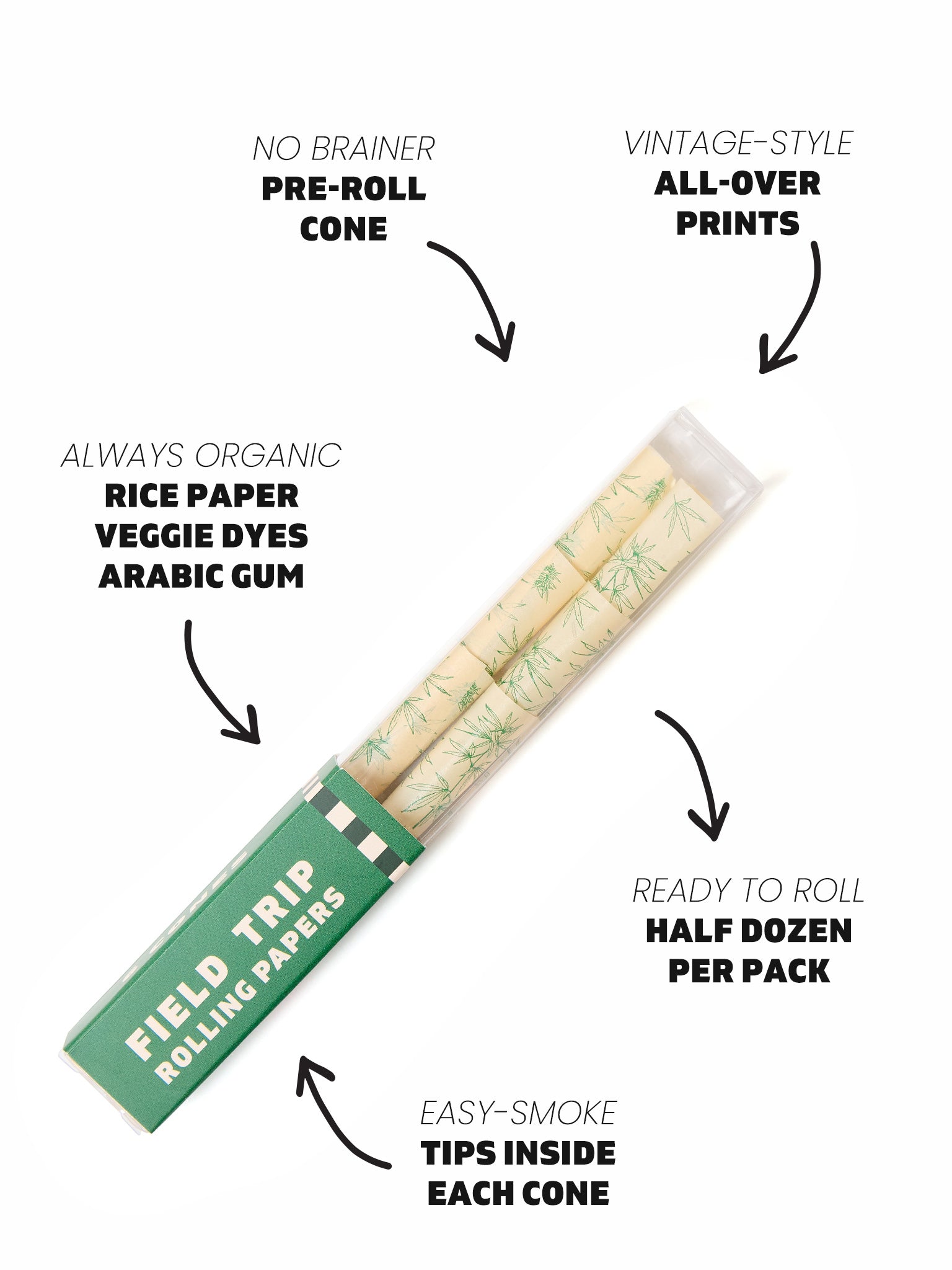 Botanical Pre-Roll Cones