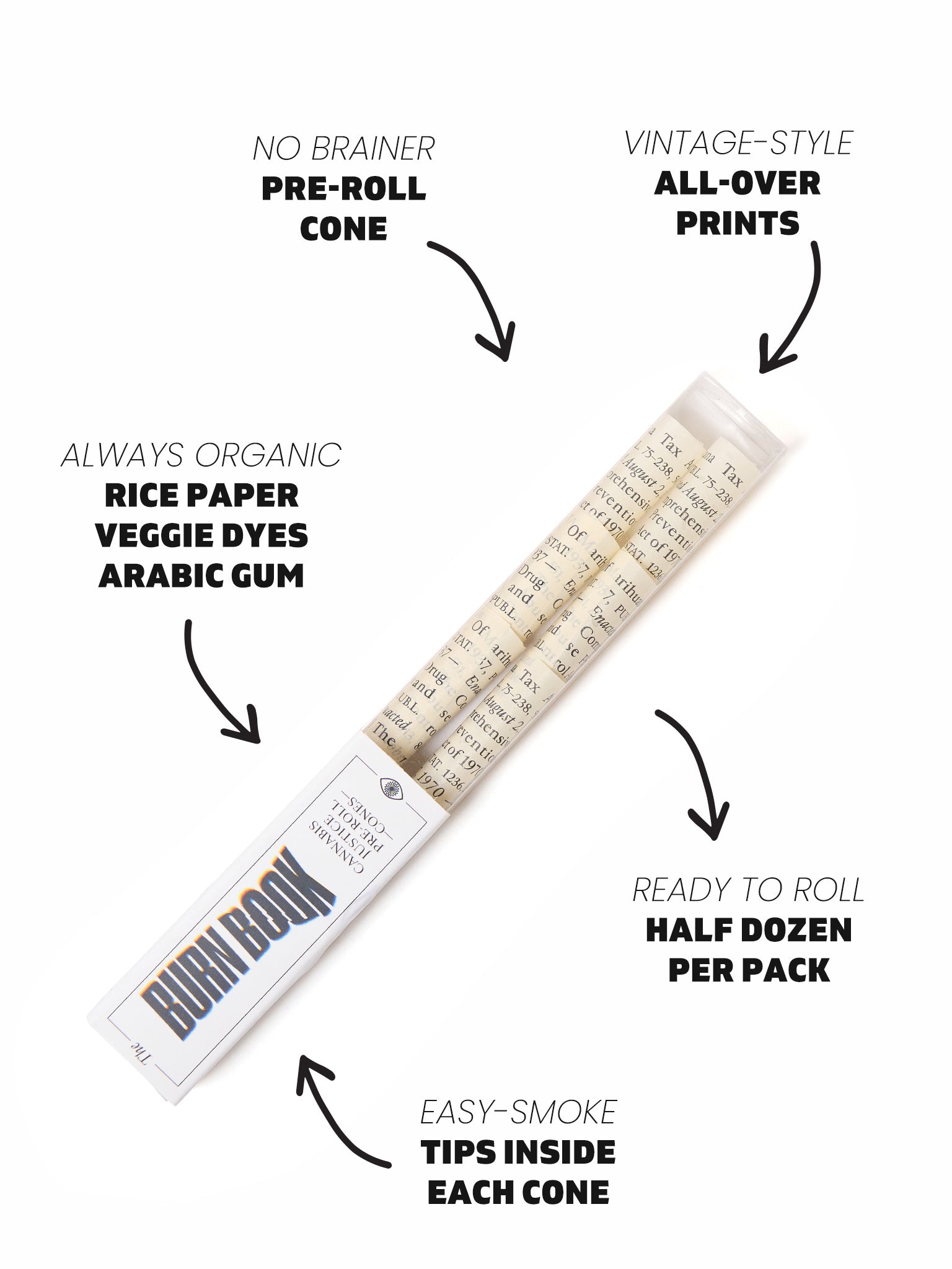 Burn Book Pre-Roll Cones