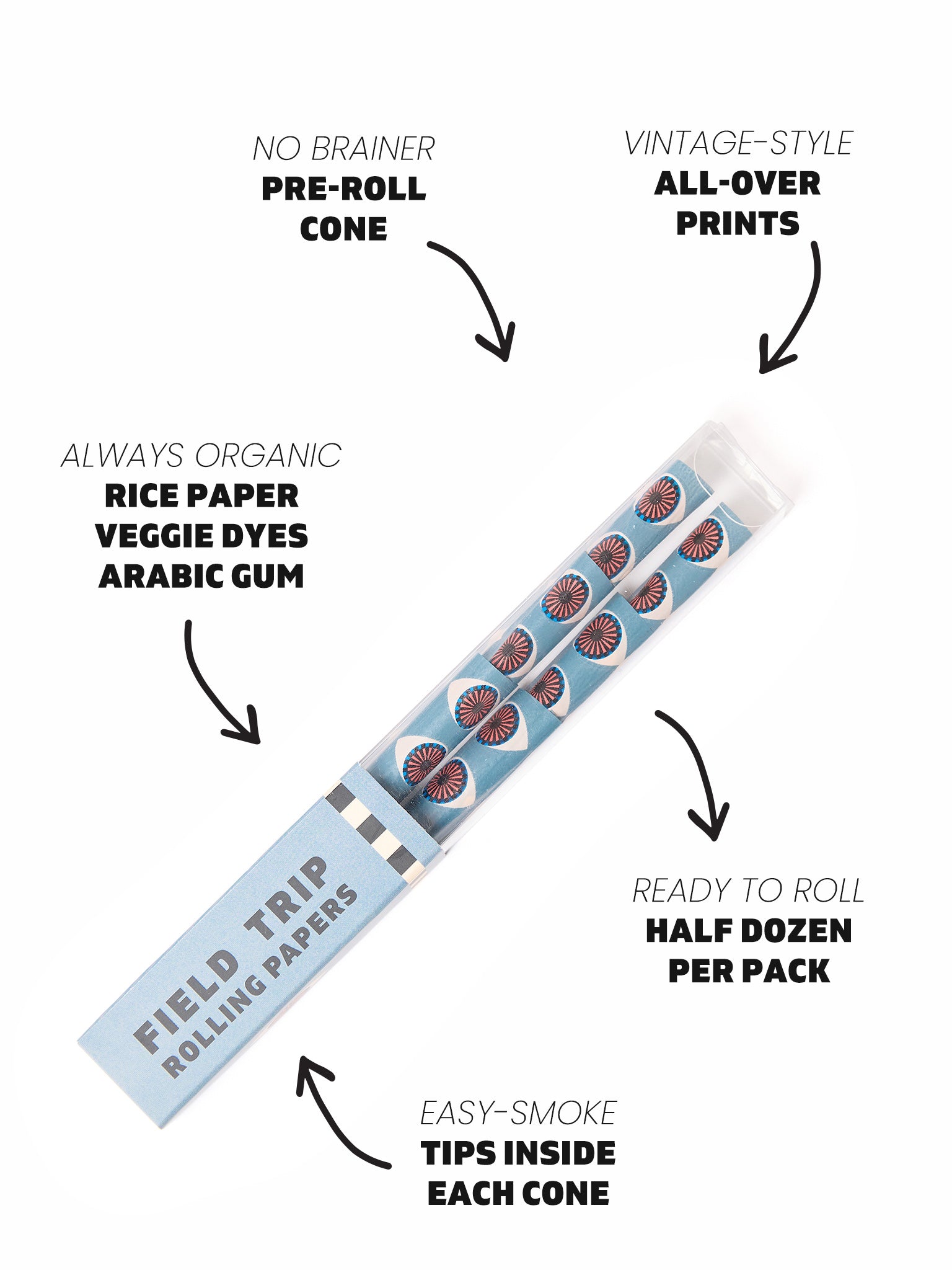 Third Eye Pre-Roll Cones